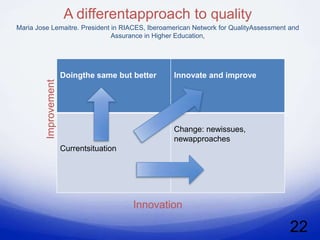 A differentapproach to quality
Maria Jose Lemaitre. President in RIACES, Iberoamerican Network for QualityAssessment and
                               Assurance in Higher Education,




                       Doingthe same but better   Innovate and improve
         Improvement




                                                  Change: newissues,
                                                  newapproaches
                       Currentsituation




                                          Innovation

                                                                                      22
 