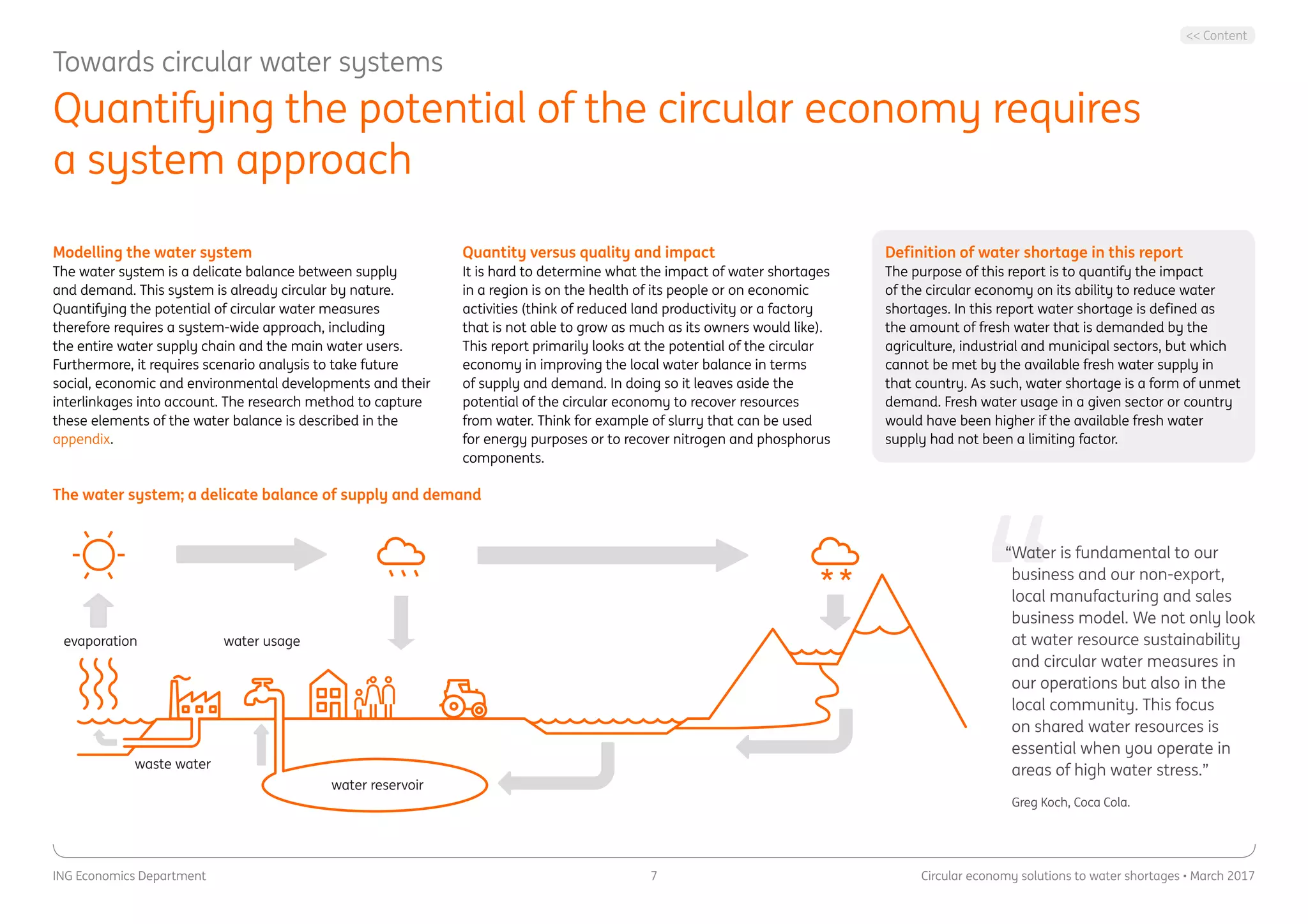 Circular Solutions to Water Shortage by ING Bank | PDF