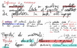 Definizione di MATERIALE
Un materiale l
-
radell
O
un
qualsiasi Paratteristi
↑
↳
e manufatticolaridotato d
proprimpiego
Le postazioni del materiale dipendono dalle In particolare definita l'Applicazione
aratteristiche di base da
influen
- si determinano le proprietà richieste
, e
sono Za
te dal processo
di Carorazione
. da
queste si
identificano i MATERIALI
Candidati, dopo la scelta dei quali
si identificano le
Tecnologia di Lavoro
Zione Richieste
.
Proprietà dei materiali : 5 della densità
↑
- dell'Acciaio,
che è
7
, J
glans
Fisiche : densità (Alluminio C
-
2
,
78/um
3
più leggero dell acciaio dilatazione termica,
conducibilità
&
I
termica.
 