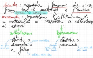 chimiche: riguardofanmeni da sie
a
- ambiente
- Resistenza a corrosione
meccaniche
u materiale
riguardanoattitudine
d
sentazi
&
ni esterne
↓ ↓
sollecitazioni
-
Deformazion
↓
f
statiche o
a
una mostellate
f
elastiche ⑧
dinamiche o ti
un
gancio
il materiale
permanen ↳
ritoma allo ma ritorna allo
amor
on
fatica stato iniziale stato iniziale
↳ sollecitazione variabile nel tempo
.
 