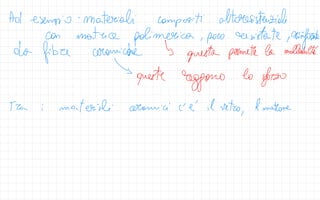 Ad esempio : materiali compositi attoresistenziali
I
con matrice
polimerica
, poco sessistente ,
rinfacate
da fibre aramiche ↳
questa permette la molleabilità
↳
queste reggono
lo
forzo
Tra i materili cronici è il vetro
,
il mattore
 