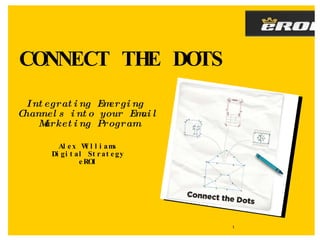 Integrating Emerging  Channels into your Email Marketing Program Alex Williams Digital Strategy eROI CONNECT THE DOTS 