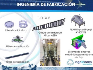 INGENIERÍA DE FABRICACIÓN
UTILLAJE

Útiles de soldadura

Grada de taladrado
Airbus A380

PEAU Firewall Panel
A350XWB

Útiles de verificación
Sistema de ensayos
mecánicos para soporte
de flap
Útiles de fabricación

 