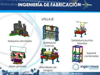 INGENIERÍA DE FABRICACIÓN
UTILLAJE

Máquina clinchado

Soldadura
tuercas

Soldadura puntos
blandos

Soporte
contenedor

Mesa giratoria

Atornillado de
visagras

 
