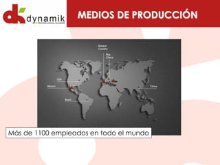 MEDIOS DE PRODUCCIÓN

Más de 1100 empleados en todo el mundo

 