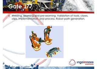 Gate J77
 Welding, seaming and pre-seaming. Validation of tools, claws,
 clips, implementation, and process. Robot path generation.
 