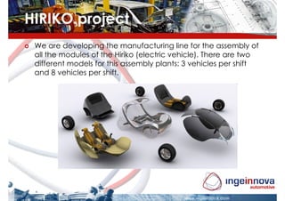 HIRIKO project
 We are developing the manufacturing line for the assembly of
 all the modules of the Hiriko (electric vehicle). There are two
 different models for this assembly plants: 3 vehicles per shift
 and 8 vehicles per shift.
 