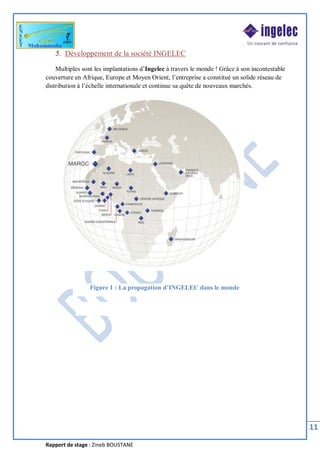 Rapport de stage : Zineb BOUSTANE
11
5. Développement de la société INGELEC
Multiples sont les implantations d’Ingelec à travers le monde ! Grâce à son incontestable
couverture en Afrique, Europe et Moyen Orient, l’entreprise a constitué un solide réseau de
distribution à l’échelle internationale et continue sa quête de nouveaux marchés.
Figure 1 : La propagation d’INGELEC dans le monde
 