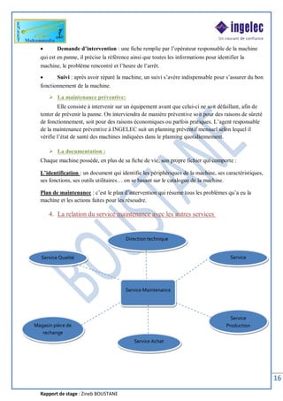 Rapport de stage : Zineb BOUSTANE
16
· Demande d’intervention : une fiche remplie par l’opérateur responsable de la machine
qui est en panne, il précise la référence ainsi que toutes les informations pour identifier la
machine, le problème rencontré et l’heure de l’arrêt.
· Suivi : après avoir réparé la machine, un suivi s’avère indispensable pour s’assurer du bon
fonctionnement de la machine.
Ø La maintenance préventive:
Elle consiste à intervenir sur un équipement avant que celui-ci ne soit défaillant, afin de
tenter de prévenir la panne. On interviendra de manière préventive soit pour des raisons de sûreté
de fonctionnement, soit pour des raisons économiques ou parfois pratiques. L’agent responsable
de la maintenance préventive à INGELEC suit un planning préventif mensuel selon lequel il
vérifie l’état de santé des machines indiquées dans le planning quotidiennement.
Ø La documentation :
Chaque machine possède, en plus de sa fiche de vie, son propre fichier qui comporte :
L’identification : un document qui identifie les périphériques de la machine, ses caractéristiques,
ses fonctions, ses outils utilitaires… on se basant sur le catalogue de la machine.
Plan de maintenance : c’est le plan d’intervention qui résume tous les problèmes qu’a eu la
machine et les actions faites pour les résoudre.
4. La relation du service maintenance avec les autres services
Service Maintenance
Service Qualité
Direction technique
Service
planification
Service
ProductionMagasin pièce de
rechange
Service Achat
 