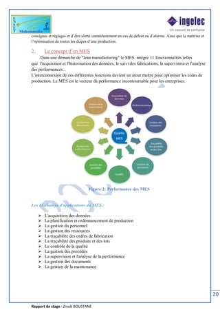 Rapport de stage : Zineb BOUSTANE
20
consignes et réglages et d’être alerté immédiatement en cas de défaut ou d’alarme. Ainsi que la maîtrise et
l’optimisation de toutes les étapes d’une production.
2. Le concept d’un MES
Dans une démarche de "lean manufacturing" le MES intègre 11 fonctionnalités telles
que l'acquisition et l'historisation des données, le suivi des fabrications, la supervision et l'analyse
des performances...
L'interconnexion de ces différentes fonctions devient un atout maître pour optimiser les coûts de
production. Le MES est le vecteur de performance incontournable pour les entreprises.
Figure 2: Performance des MES
Les 11 champs d'applications du MES :
Ø L'acquisition des données
Ø La planification et ordonnancement de production
Ø La gestion du personnel
Ø La gestion des ressources
Ø La traçabilité des ordres de fabrication
Ø La traçabilité des produits et des lots
Ø Le contrôle de la qualité
Ø La gestion des procédés
Ø La supervision et l'analyse de la performance
Ø La gestion des documents
Ø La gestion de la maintenance
 