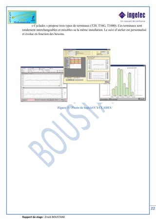 Rapport de stage : Zineb BOUSTANE
22
« Cyclades » propose trois types de terminaux (T20, T34G, T1000). Ces terminaux sont
totalement interchangeables et mixables su la même installation. Le suivi d’atelier est personnalisé
et évolue en fonction des besoins.
Figure 3 : Photo de logiciel CYCLADES
 