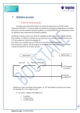 Rapport de stage : Zineb BOUSTANE
24
V. Définition de projet
1. Cahier de charge de projet :
Le projet a pour objectif de réaliser un système de supervision au sein de l’atelier
d’injection à INJELEC 3, au but de réduire au maximum le nombre de manipulation sur la dalle
tactile pour saisir des quantités de pièces produites, la société INGELEC ne souhaitant pas suivre
les opérateurs mais uniquement les quantités produites.
Le principe consiste à activer une entrée de comptage qui doit être relié au +12V du terminal.
Côté machine, il suffit de se brancher sur un contact qui en se fermant permettra de renvoyé le
12V du terminal sur l’entrée de comptage EC.
Ces entrées sont visualisées par une LED sur la carte électronique de terminal.
Pour une presse à injecter, afin de récupérer le nombre de pièces fabriquées, il faudra câbler
l’entrée du terminal EC de la façon suivante :
Top cycle Marche automatique
12V fourni par
l le terminal
Entrée de
c comptage EC
Quand les 2 relais sont fermés côté machine ; le 12V du terminal est renvoyé sur l’entrée
de comptage EC et on compte le cycle.
ð Les sorties : chaque sortie dispose de :
o 1 commun
o 1 contact repos
o 1 contact travail
Côté machine Côté terminal
 