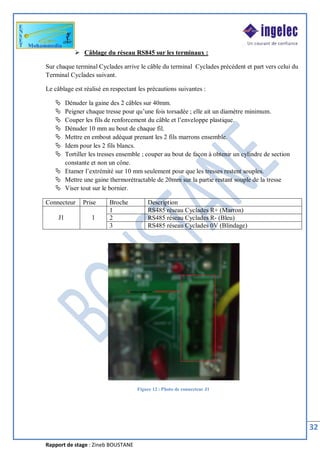 Rapport de stage : Zineb BOUSTANE
32
Ø Câblage du réseau RS845 sur les terminaux :
Sur chaque terminal Cyclades arrive le câble du terminal Cyclades précédent et part vers celui du
Terminal Cyclades suivant.
Le câblage est réalisé en respectant les précautions suivantes :
Ä Dénuder la gaine des 2 câbles sur 40mm.
Ä Peigner chaque tresse pour qu’une fois torsadée ; elle ait un diamètre minimum.
Ä Couper les fils de renforcement du câble et l’enveloppe plastique.
Ä Dénuder 10 mm au bout de chaque fil.
Ä Mettre en embout adéquat prenant les 2 fils marrons ensemble.
Ä Idem pour les 2 fils blancs.
Ä Tortiller les tresses ensemble ; couper au bout de façon à obtenir un cylindre de section
constante et non un cône.
Ä Etamer l’extrémité sur 10 mm seulement pour que les tresses restent souples.
Ä Mettre une gaine thermorétractable de 20mm sur la partie restant souple de la tresse
Ä Viser tout sur le bornier.
Connecteur Prise Broche Description
J1 1
1 RS485 réseau Cyclades R+ (Marron)
2 RS485 réseau Cyclades R- (Bleu)
3 RS485 réseau Cyclades 0V (Blindage)
Figure 12 : Photo de connecteur J1
 