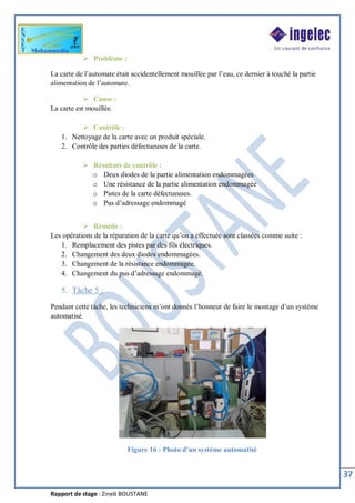 Rapport de stage : Zineb BOUSTANE
37
Ø Problème :
La carte de l’automate était accidentellement mouillée par l’eau, ce dernier à touché la partie
alimentation de l’automate.
Ø Cause :
La carte est mouillée.
Ø Contrôle :
1. Nettoyage de la carte avec un produit spéciale.
2. Contrôle des parties défectueuses de la carte.
Ø Résultats de contrôle :
o Deux diodes de la partie alimentation endommagées
o Une résistance de la partie alimentation endommagée
o Pistes de la carte défectueuses.
o Pus d’adressage endommagé
Ø Remède :
Les opérations de la réparation de la carte qu’on a effectuée sont classées comme suite :
1. Remplacement des pistes par des fils électriques.
2. Changement des deux diodes endommagées.
3. Changement de la résistance endommagée.
4. Changement du pus d’adressage endommagé.
5. Tâche 5 :
Pendant cette tâche, les techniciens m’ont donnés l’honneur de faire le montage d’un système
automatisé.
Figure 16 : Photo d'un système automatisé
 