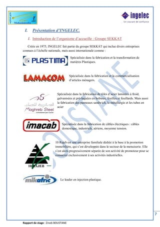Rapport de stage : Zineb BOUSTANE
7
I. Présentation d’INGELEC.
1. Introduction de l’organisme d’accueille : Groupe SEKKAT
Créée en 1975, INGELEC fait partie du groupe SEKKAT qui inclue divers entreprises
connues à l’échelle nationale, mais aussi internationale comme :
Spécialisée dans la fabrication et la transformation de
matières Plastiques.
Spécialisée dans la fabrication et la commercialisation
d’articles ménagers.
Spécialisée dans la fabrication de tôles d’acier laminées à froid,
galvanisées et pré-laquées en bobines, feuilles et feuillards. Mais aussi
la fabrication des panneaux sandwich, la métallurgie et les tubes en
acier
.
Spécialisée dans la fabrication de câbles électriques : câbles
domestique, industriels, aériens, moyenne tension.
10 Rajeb est une entreprise familiale dédiée à la base à la promotion
immobilière, qui s’est développée dans le secteur de la menuiserie. Elle
s’est alors progressivement séparée de son activité de promoteur pour se
consacrer exclusivement à ses activités industrielles.
Le leader en injection plastique.
 
