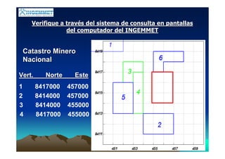 Verifique a travVerifique a travéés del sistema de consulta en pantallass del sistema de consulta en pantallas
del computador del INGEMMETdel computador del INGEMMET
Catastro MineroCatastro Minero
NacionalNacional
Vert. Norte EsteVert. Norte Este
1 8417000 457000
2 8414000 457000
3 8414000 455000
4 8417000 455000
 