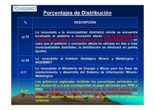 Porcentajes de Distribución
%% DESCRIPCIDESCRIPCIÓÓNN
a) 75a) 75
Lo recaudado a la municipalidad distrital(s) donde se encuentraLo recaudado a la municipalidad distrital(s) donde se encuentra
localizado el petitorio o concesilocalizado el petitorio o concesióón afectan afecta para la ejecucipara la ejecucióón den de
programas de inversiprogramas de inversióón y desarrollon y desarrollo en sus circunscripcionesen sus circunscripciones; en; en
caso que el petitorio o concesicaso que el petitorio o concesióón afecta se ubicase en dos o mn afecta se ubicase en dos o mááss
municipalidades distritales, la distribucimunicipalidades distritales, la distribucióón se efectuarn se efectuaráá en partesen partes
iguales.iguales.
b) 20b) 20
Lo recaudado al Instituto GeolLo recaudado al Instituto Geolóógico Minero y Metalgico Minero y Metalúúrgicorgico --
INGEMMET.INGEMMET.
c) 5c) 5
Lo recaudado al Ministerio de EnergLo recaudado al Ministerio de Energíía y Minas para los fines dea y Minas para los fines de
mantenimiento y desarrollo del Sistema de Informacimantenimiento y desarrollo del Sistema de Informacióón Mineron Minero--
MetalMetalúúrgicorgico
d) 25d) 25
Los gobiernos regionales recibirLos gobiernos regionales recibiráán los porcentajes sen los porcentajes seññalados enalados en
los incisos b) y c) que correspondan al pago efectuado por PPM ylos incisos b) y c) que correspondan al pago efectuado por PPM y
PMAPMA para el ejercicio de las funciones que, en materia minera, hanpara el ejercicio de las funciones que, en materia minera, han
sido transferidas en el marco del proceso de descentralizacisido transferidas en el marco del proceso de descentralizacióónn; en; en
especial, aquellas relacionadas con la protecciespecial, aquellas relacionadas con la proteccióón del medion del medio
ambienteambiente
 