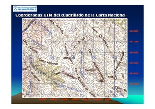 Coordenadas UTM del cuadrillado de la Carta NacionalCoordenadas UTM del cuadrillado de la Carta Nacional
8418000
8417000
8416000
8415000
8414000
8413000
453000 454000 455000 456000 457000 458000 459000
 