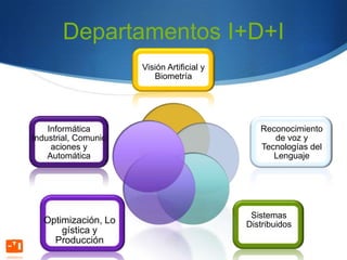 Departamentos I+D+I
                      Visión Artificial y
                         Biometría




    Informática                                Reconocimiento
Industrial, Comunic                               de voz y
     aciones y                                 Tecnologías del
    Automática                                    Lenguaje




                                             Sistemas
   Optimización, Lo                         Distribuidos
       gística y
     Producción
 