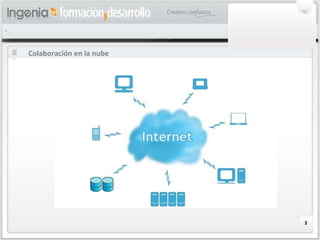 Colaboración en la nube 
