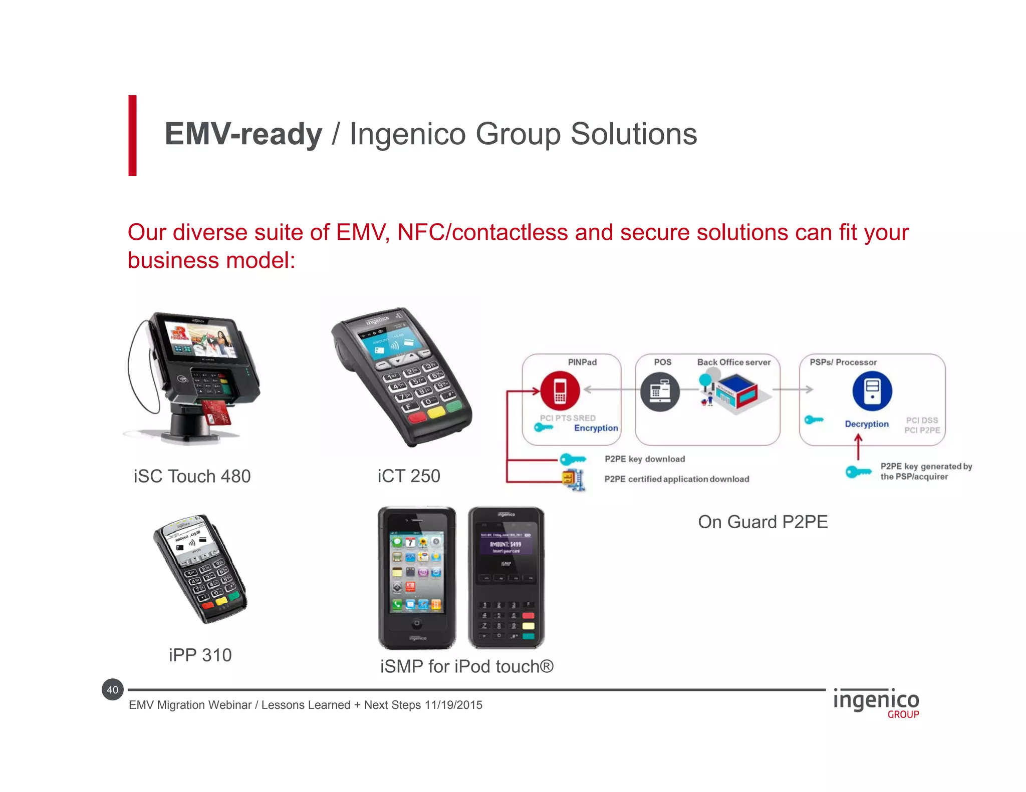 40
EMV-ready / Ingenico Group Solutions
Our diverse suite of EMV, NFC/contactless and secure solutions can fit your
business model:
iPP 310
iSC Touch 480
iSMP for iPod touch®
iCT 250
On Guard P2PE
EMV Migration Webinar / Lessons Learned + Next Steps 11/19/2015
 