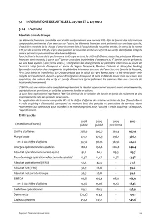 5.1    INFORMATIONS DES ARTICLES L. 225-100 ET L. 225-100-2

    5.1.1 L’activité
    Résultats 2010 du Groupe
    Les éléments financiers consolidés sont établis conformément aux normes IFRS. Afin de fournir des informations
    comparables pertinentes d’un exercice sur l’autre, les éléments financiers sont présentés sur une base ajustée,
    c’est-à-dire retraitée de la charge d’amortissement liée à l’acquisition de nouvelles entités. En vertu de la norme
    IFRS3 et de la norme IFRS3R, le prix d’acquisition de nouvelles entités est affecté aux actifs identifiables intégrés
    dans le périmètre puis amorti sur des durées définies.
    Pour faciliter la lecture de la performance du Groupe en 2010, le chiffre d’affaires 2009 et les principaux éléments
    financiers sont retraités, à partir du 1er janvier 2009 dans le périmètre d’ouverture au 1er janvier 2010 et présentés
    sur une base ajustée («pro forma 2009 ») : intégration des changements de périmètre intervenus au cours de
    l’exercice 2009 (entrée d’easycash et sortie de Sagem Danemark, Manison Finlande et Moneyline Banking
    Systems) et exclusion des changements de périmètre intervenus au cours de l’exercice 2010 (entrée de Payzone,
    First Data Iberia et TransferTo). Le Groupe précise que le calcul du « pro forma 2009 » a été révisé pour tenir
    compte de l’ajustement, durant la phase d’intégration d’easycash et dans le délai de douze mois qui a suivi son
    acquisition, des valeurs des actifs et passifs d’ouverture (principalement les créances liées aux contrats de
    location de financement)
    L’EBITDA est une notion extra-comptable représentant le résultat opérationnel courant avant amortissements,
    dépréciations et provisions, et coût des paiements fondés en actions.
    Le cash flow opérationnel représente l’EBITDA diminué de la variation de besoin en fonds de roulement et des
    investissements nets des produits de cessions..
    En application de la norme comptable IAS 18, le chiffre d’affaires de certaines activités de flux (TransferTo et
    « credit acquiring » d’easycash) correspond au montant brut des produits et prestations de services, avant
    reversement aux opérateurs pour TransferTo et interchange fees pour l’activité « credit acquiring » d’easycash,
    respectivement.

    Chiffres clés
                                                              2008           2009            2009             2010
 (en millions d’euros)                                        publié         publié        pro forma

Chiffre d’affaires                                             728,0         700,7            761,4          907,0
Marge brute                                                    271,7         270,9            296,1           366,1
   en % du chiffre d’affaires                                  37,3%         38,7%           38,9%           40,4%
Charges opérationnelles ajustées                               188,2         190,8           206,8           240,4
Résultat opérationnel courant ajusté                            91,2          80,1            89,3            125,7
Taux de marge opérationnelle courante ajustée7                 12,5%          11,4%           11,7%           13,9%
Résultat opérationnel (IFRS)                                    57,5          47,4              -             73,8
Résultat net (IFRS)                                            36,7           26,8              -             39,6
Résultat net part du Groupe                                    36,7           26,8              -             39,6
EBITDA                                                         115,8         105,4            118,0           165,9
   en % du chiffre d’affaires                                  15,9%          15,0%           15,5%           18,3%
Cash flow opérationnel                                         119,2          80,5              -             158,9
Dette nette                                                    (77,5)        144,4              -             109,1
Capitaux propres                                               455,1          493,1             -            545,6



    Rapport Financier Annuel 2010                                                                                     126
 