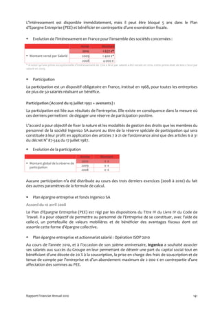 L’intéressement est disponible immédiatement, mais il peut être bloqué 5 ans dans le Plan
d’Epargne Entreprise (PEE) et bénéficier en contrepartie d’une exonération fiscale.

     Evolution de l’intéressement en France pour l’ensemble des sociétés concernées :
                                            Année           Montant
                                             2010           1 677 €*
  Montant versé par Salarié                  2009           1 400 €*
                                             2008           4 000 €
* A noter qu’une prime exceptionnelle d’intéressement de 1700 € Brut par salarié a été versée en 2010. Cette prime était de 600 € brut par
salarié en 2009.


     Participation
La participation est un dispositif obligatoire en France, institué en 1968, pour toutes les entreprises
de plus de 50 salariés réalisant un bénéfice.

Participation (Accord du 15 juillet 1992 + avenants) :
La participation est liée aux résultats de l’entreprise. Elle existe en conséquence dans la mesure où
ces derniers permettent de dégager une réserve de participation positive.

L’accord a pour objectif de fixer la nature et les modalités de gestion des droits que les membres du
personnel de la société Ingenico SA auront au titre de la réserve spéciale de participation qui sera
constituée à leur profit en application des articles 7 à 21 de l’ordonnance ainsi que des articles 6 à 31
du décret N° 87-544 du 17 juillet 1987.

     Evolution de la participation
                                           Année           Montant
                                            2010              0 €
  Montant global de la réserve de
                                            2009              0 €
  participation
                                            2008              0 €


Aucune participation n’a été distribuée au cours des trois derniers exercices (2008 à 2010) du fait
des autres paramètres de la formule de calcul.

     Plan épargne entreprise et fonds Ingenico SA
Accord du 10 avril 2008
Le Plan d’Epargne Entreprise (PEE) est régi par les dispositions du Titre IV du Livre IV du Code de
Travail. Il a pour objectif de permettre au personnel de l’Entreprise de se constituer, avec l’aide de
celle-ci, un portefeuille de valeurs mobilières et de bénéficier des avantages fiscaux dont est
assortie cette forme d’épargne collective.

     Plan épargne entreprise et actionnariat salarié : Opération ISOP 2010
Au cours de l’année 2010, et à l’occasion de son 30ème anniversaire, Ingenico a souhaité associer
ses salariés aux succès du Groupe en leur permettant de détenir une part du capital social tout en
bénéficiant d’une décote de 20 % à la souscription, la prise en charge des frais de souscription et de
tenue de compte par l’entreprise et d’un abondement maximum de 2 000 € en contrepartie d’une
affectation des sommes au PEE.




Rapport Financier Annuel 2010                                                                                                         141
 