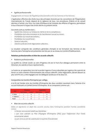 Egalité professionnelle
Engagements en faveur de l’Egalité professionnelle entre les hommes et les femmes
L’application effective des droits issus des principes énoncés par les conventions de l’Organisation
Internationale du Travail, dépend de la vigilance de tous. Les procédures d’alerte et de conseil
décrites à l’article 3 du Titre I du Code d’Ethique et de Conduite des Affaires d’Ingenico, permettent
à tous d’assurer le respect des droits décrits au présent article.

Ces droits sont au nombre de 6 :
-   Egalité des chances sur la base du mérite et de la compétence ;
-   Prohibition de la discrimination et du harcèlement sexuel ou moral ;
-   Prohibition du travail des enfants ;
-   Prohibition du travail forcé ;
-   Santé et sécurité ;
-   Liberté syndicale et de négociation collective..

La situation comparée des conditions générales d’emploi et de formation des femmes et des
hommes dans l’entreprise est présentée une fois par an au niveau du Comité d’Etablissement.

Relations professionnelles et bilan des accords collectifs

    Relations professionnelles
La qualité du «climat social» au sein d’Ingenico SA est le fruit d’un dialogue permanent entre la
Direction, les salariés et leurs représentants.


La fusion au 30 septembre 2010 de la société Ingenico France absorbée par Ingenico SA a permis de
lancer un vaste chantier d’harmonisation des statuts collectifs. Cette négociation, devant aboutir au
plus tard fin 2011, a été engagée avec les Délégués Syndicaux et les deux CE.


Composition du Comité d’Entreprise par collège.
A la fin de l’année 2010, les Comités d’Entreprise des deux sociétés coexistent dans l’attente d’un
accord instituant un Comité Central d’Entreprise. Ils se composent comme suit :

                      Titulaires           Suppléants
   2010
              Non Cadre        Cadre   Non Cadre   Cadre
   Paris          1                4      1             0
   Valence        1                4      1             4
 Total            2                8      2             4


    Bilan des accords collectifs
Dates et signatures et objet des accords conclus dans l'entreprise pendant l'année considérée
(2010).
-   12 février 2010 accord relatif aux Astreintes
-   2 juin 2010 avenant au Plan d’Epargne d’Entreprise (PEE) pour l’adjonction d’un Fonds
    actionnariat salarié
-   25 juin 2010 accord de substitution à la prime d’ancienneté




Rapport Financier Annuel 2010                                                                      142
 