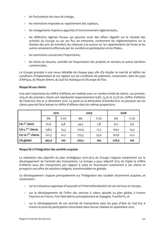 -    les fluctuations des taux de change,

    -    les restrictions imposées au rapatriement des capitaux,

    -    les changements imprévus apportés à l’environnement réglementaire,

    -    les différents régimes fiscaux qui peuvent avoir des effets négatifs sur le résultat des
         activités du Groupe ou sur ses flux de trésorerie, notamment les réglementations sur la
         fixation des prix de transfert, les retenues à la source sur les rapatriements de fonds et les
         autres versements effectués par les sociétés en participation et les filiales,

    -    les restrictions concernant l'importation,

    -    les droits de douane, contrôle de l’exportation des produits et services et autres barrières
         commerciales.

Le Groupe procède à une revue détaillée de chaque pays afin d’y étudier le marché et définir les
conditions d’implantation et est vigilant sur les conditions de paiement, notamment, dans les pays
d’Afrique, du Moyen Orient, du Sud Est Asiatique et d’Europe de l’Est.

Risque lié aux clients

Une part importante du chiffre d’affaires est réalisée avec un nombre limité de clients. Les premier,
cinq et dix premiers clients ont représenté respectivement 6,8%, 15,3% et 22,2% du chiffre d’affaires
de l’exercice clos le 31 décembre 2010. La perte ou la diminution d’activité d’un ou plusieurs de ces
clients pourrait faire baisser le chiffre d’affaires dans les mêmes proportions.

                                2010                    2009                         2008
                         M€            % CA        M€          % CA          M€             % CA
CA 1er client            61,6          6,8      54,5            7,8          41,1           5,6
CA 5 1ers clients       138,5          15,3     120,9          17,2          104,1          14,3
CA 10 1ers clients      201,3          22,2     175,5          25,0          161,6          22,2
CA global              907,0           100      700,7          100          728,0           100

Risque lié à l’intégration des sociétés acquises

La réalisation des objectifs du plan stratégique 2010-2013 du Groupe s’appuie notamment sur le
développement de l’activité des transactions. Le Groupe a pour objectif 2013 de tripler le chiffre
d’affaires issus des transactions par rapport à 2009 en fournissant notamment à ses clients et
prospects une offre de solutions intégrée, transfrontalière et globale.

Ce développement s’appuie principalement sur l’intégration des sociétés récemment acquises, et
notamment :

    -    sur la croissance organique d’easycash et l’internationalisation de ses services en Europe,

    -    sur le développement de l’offre des services à valeur ajoutée au plan global, à travers
         Payzone en France, First Data Ibérica principalement en Espagne, TransferTo, et

    -    sur le développement de son activité de transactions dans les pays d’Asie du Sud Est, à
         travers la prise de participation minoritaire dans Korvac réalisée en septembre 2010.


Rapport Financier Annuel 2010                                                                          150
 