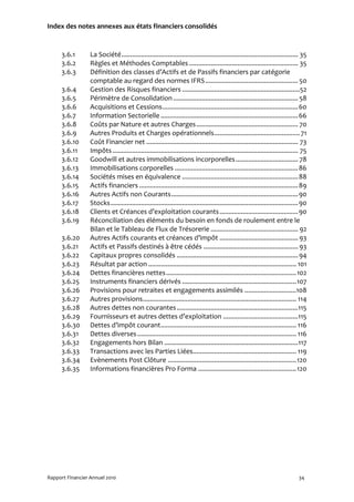 Index des notes annexes aux états financiers consolidés


      3.6.1       La Société................................................................................................... 35
      3.6.2       Règles et Méthodes Comptables ............................................................. 35
      3.6.3       Définition des classes d’Actifs et de Passifs financiers par catégorie
                  comptable au regard des normes IFRS.................................................... 50
      3.6.4       Gestion des Risques financiers ..................................................................52
      3.6.5       Périmètre de Consolidation ...................................................................... 58
      3.6.6       Acquisitions et Cessions............................................................................60
      3.6.7       Information Sectorielle .............................................................................66
      3.6.8       Coûts par Nature et autres Charges ......................................................... 70
      3.6.9       Autres Produits et Charges opérationnels................................................ 71
      3.6.10      Coût Financier net ..................................................................................... 73
      3.6.11      Impôts ........................................................................................................ 75
      3.6.12      Goodwill et autres immobilisations incorporelles ................................... 78
      3.6.13      Immobilisations corporelles .....................................................................86
      3.6.14      Sociétés mises en équivalence .................................................................88
      3.6.15      Actifs financiers .........................................................................................89
      3.6.16      Autres Actifs non Courants.......................................................................90
      3.6.17      Stocks.........................................................................................................90
      3.6.18      Clients et Créances d’exploitation courants ............................................90
      3.6.19      Réconciliation des éléments du besoin en fonds de roulement entre le
                  Bilan et le Tableau de Flux de Trésorerie ................................................. 92
      3.6.20      Autres Actifs courants et créances d’impôt ............................................ 93
      3.6.21      Actifs et Passifs destinés à être cédés ..................................................... 93
      3.6.22      Capitaux propres consolidés .................................................................... 94
      3.6.23      Résultat par action ................................................................................... 101
      3.6.24      Dettes financières nettes.........................................................................102
      3.6.25      Instruments financiers dérivés ................................................................107
      3.6.26      Provisions pour retraites et engagements assimilés .............................108
      3.6.27      Autres provisions...................................................................................... 114
      3.6.28      Autres dettes non courantes ....................................................................115
      3.6.29      Fournisseurs et autres dettes d’exploitation ..........................................115
      3.6.30      Dettes d’impôt courant............................................................................ 116
      3.6.31      Dettes diverses ......................................................................................... 116
      3.6.32      Engagements hors Bilan ...........................................................................117
      3.6.33      Transactions avec les Parties Liées.......................................................... 119
      3.6.34      Evènements Post Clôture ........................................................................120
      3.6.35      Informations financières Pro Forma .......................................................120




Rapport Financier Annuel 2010                                                                                                  34
 