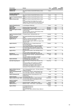 % intérêt          Mode
Dénomination                       Adresse                                                            Pays
                                                                                                                Ingenico SA    d'intégration
SOCIETE MERE
INGENICO SA                        192, avenue Charles de Gaulle 92200 Neuilly sur Seine            France
                                   Cedex

FILIALES CONSOLIDEES
IDS SOFRACIN SAS                   192, avenue Charles de Gaulle 92200 Neuilly sur Seine            France            100%               IG
                                   Cedex
Ingenico Transactions Services     192, avenue Charles de Gaulle 92200 Neuilly sur Seine            France            100%               IG
SAS                                Cedex
Ingenico Ventures SAS              192, avenue Charles de Gaulle 92200 Neuilly sur Seine            France            100%               IG
                                   Cedex
                                   Ainsi que ses filiales Fixed & Mobile Pte Ltd, société
                                   singapourienne, détenue à 38,38% et Roam Data, société
                                   américaine, détenue à 43,92% et mise en équivalence

Ingenico Prepaid Services          5, rue de Marignan 75008 Paris                                   France            100%               IG
France SAS
Ingenico GmbH                      Pfalzburger Straße 43-44 10717 Berlin                         Allemagne            100%               IG
Sagem GmbH                         Konrad-Zuse-Ring 1 - 24220 Flintbek                           Allemagne            100%               IG
DI Deutsche Ingenico Holding       c/o Debevoise & Plimpton LLP - Taubenstrasse 7-9 - 60313      Allemagne            100%               IG
GmbH                               Frankfurt am Main
                                   Ainsi que ses filiales easycash Loyalty Solutions GmbH,
                                   easycash GmbH, détenues à 100%
Ingenico International (Pacific)   6 Prosperity Parade - Warriewood NSW 2102                       Australie          100%               IG
PTY Ltd
Ingenico International             390 Havelock Road #03-03 King's Centre Singapore               Singapour           100%               IG
(Singapore) Pte Ltd                169662
Ingenico UK Ltd                    Ridge Way - Donibristle Industrial Estate Dalgety Bay -          Grande            100%               IG
                                   Dunfermline FIFE JY11 5JU - Ecosse                              Bretagne
                                   Ainsi que ses filiales Ingenico Ireland Ltd et Sagem Matsu
                                   détenues à 100%
Ingenico Iberia SL                 c/ Ribera del Loira, 4 y 6 - 4ª planta Campo de las             Espagne            100%               IG
                                   Naciones 28042 Madrid
                                   Ainsi que ses filiales Ingenico Services Iberia détenue à
                                   100% et Ingenico Barcelona S.A. détenue à 99,99%
Ingenico Corp                      6195 Shiloh Road, Suite D Alpharetta, Georgia 30005           Etats-Unis           100%               IG
                                   Ainsi que ses filiales américaines et canadiennes toutes
                                   détenues à 100%
Ingenico IVI Inc                   9155 South Date Land Blvd - Suite 1408 Miami Florida          Etats-Unis           100%               IG
                                   33156
                                   Ainsi que sa filiale au Mexique détenue à 100%
Descartes Inc                      6 colonail Lake drive Lawrenceville - New jersey USA          Etats-Unis           100%               IG
Ingenico do Brasil Ltda            Rua Tomé de Souza, 15-8 floor - Sao Bernardo do Campo -            Brésil          100%               IG
                                   Sao Paulo
                                   Ainsi que ses filiales et succursales en Colombie,
                                   Venezuela, Argentine et Chili détenues à 100%
Ingenico Italia SpA                Via Stephenson 43/a - 20157 Milano                                  Italie         100%               IG
                                   Ainsi que EPOS Italia SpA détenue à 100%
Auto Gain Hong Kong Ltd.           3806 Central Plaza, 18 Harbour Road, Wanchai, Hong            Hong Kong            100%               IG
                                   Kong
                                   Ainsi que ses filiales Landi et Ingeserve Ltd, détenues
                                   respectivement à 68% et à 100% (directement et
                                   indirectement), et consolidées à 100%, et ses filiales
                                   Korvac Holdings Pte, détenue à 49% et mise en
                                   équivalence, et Fixed & Mobile Pte Ltd, détenue à 51,62%

Ingenico Software Services         15 & 17 Floors pearl Bank Center - 146 Valero, Salce do       Philippines          100%               IG
Philippines Inc.                   Village Mkt Philippines
Ingenico International Private     D-4, Ground Floor, Street # 1, Chandra Shekhar Azad                 Inde           100%               IG
India Ltd                          Road, Laxmi Nagar - New Delhi - 110092, Delhi, India
Ingenico Switzerland SA            Impasse des Ecureuils 2 Case postale 56 CH-1763                   Suisse           100%               IG
                                   Granges-Paccot
Ingenico Hungary               1022 Budapest,Bég u. 3-5.                                            Hongrie           100%               IG
Ingenico Eastern Europe I SARL 23, avenue de la Porte Neuve - L-2227 Luxembourg                 Luxembourg            100%               IG
                               Ainsi que sa filiale Ingenico Polska détenue à 100%
Ingenico Investment                10 bd royal L2449 Luxembourg                                 Luxembourg            100%               IG
Luxembourg SA
Ingenico CIS                       Godovikova street,9 - 119085, Moscow - Russia                    Russie            100%               IG
Ingenico CZ S.r.o.                 Myslíkova 173/25 - 110 00, Praha 1 - Czech Republic           République           100%               IG
                                                                                                   Tchèque
Ingenico Ödeme                     ITU Ayazaga Kampuzu Ari 2                                        Turquie           100%               IG
                                   Binasi B blok N° 6/1 Koruyolu
                                   34469 Maslak Istambul
                                   Ainsi que sa filiale Ingenico Elektronik Sanayi, détenue à
                                   100%




Rapport Financier Annuel 2010                                                                                                                  59
 