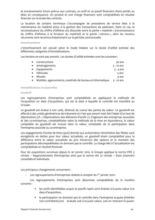 Ingenico annual report 2010 (fr)