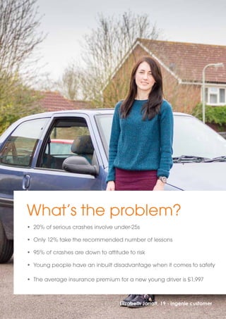 What’s the problem? 
• 20% of serious crashes involve under-25s 
• Only 12% take the recommended number of lessons 
• 95% of crashes are down to attitude to risk 
• Young people have an inbuilt disadvantage when it comes to safety 
• The average insurance premium for a new young driver is £1,997 
Elizabeth Jarratt, 19 - ingenie customer 
 