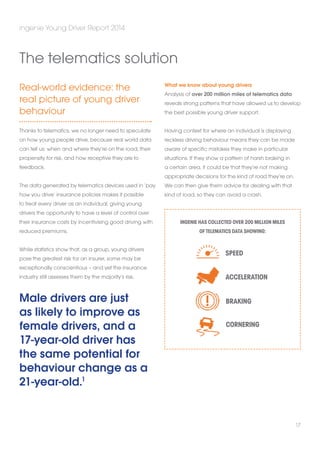 Real-world evidence: the 
real picture of young driver 
behaviour 
Thanks to telematics, we no longer need to speculate 
on how young people drive, because real world data 
can tell us: when and where they’re on the road, their 
propensity for risk, and how receptive they are to 
feedback. 
The data generated by telematics devices used in ‘pay 
how you drive’ insurance policies makes it possible 
to treat every driver as an individual, giving young 
drivers the opportunity to have a level of control over 
their insurance costs by incentivising good driving with 
reduced premiums. 
While statistics show that, as a group, young drivers 
pose the greatest risk for an insurer, some may be 
exceptionally conscientious – and yet the insurance 
industry still assesses them by the majority’s risk. 
Male drivers are just 
as likely to improve as 
female drivers, and a 
17-year-old driver has 
the same potential for 
behaviour change as a 
21-year-old.1 
What we know about young drivers 
Analysis of over 200 million miles of telematics data 
reveals strong patterns that have allowed us to develop 
the best possible young driver support. 
Having context for where an individual is displaying 
reckless driving behaviour means they can be made 
aware of specific mistakes they make in particular 
situations. If they show a pattern of harsh braking in 
a certain area, it could be that they’re not making 
appropriate decisions for the kind of road they’re on. 
We can then give them advice for dealing with that 
kind of road, so they can avoid a crash. 
Ingenie has collected OVER 200 million miles 
of telematics data showing: 
ingenie Young Driver Report 2014 
17 
The telematics solution 
Speed 
Acceleration 
Braking 
Cornering 
 