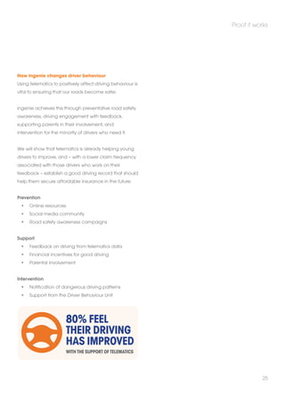 Proof it works 
How ingenie changes driver behaviour 
Using telematics to positively affect driving behaviour is 
vital to ensuring that our roads become safer. 
ingenie achieves this through preventative road safety 
awareness, driving engagement with feedback, 
supporting parents in their involvement, and 
intervention for the minority of drivers who need it. 
We will show that telematics is already helping young 
drivers to improve, and – with a lower claim frequency 
associated with those drivers who work on their 
feedback – establish a good driving record that should 
help them secure affordable insurance in the future. 
Prevention 
• Online resources 
• Social media community 
• Road safety awareness campaigns 
Support 
• Feedback on driving from telematics data 
• Financial incentives for good driving 
• Parental involvement 
Intervention 
• Notification of dangerous driving patterns 
• Support from the Driver Behaviour Unit 
25 
80% feel 
their driving 
has improved 
with the support of telematics 
 