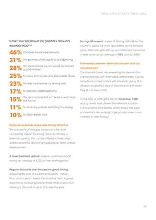 Survey: What would make you consider a telematics 
insurance policy? 5 
46% 
31% 
28% 
25% 
23% 
17% 
15% 
11% 
10% 
Financial incentives make safe driving attractive 
We can see that cheaper insurance is the most 
compelling reason for young drivers to choose a 
telematics policy. This can be offered in three ways, 
which benefit the driver financially and in terms of their 
development: 
A lower premium upfront: ingenie customers report 
saving an average of £750 on their starting price.6 
Regular discounts over the year for good driving: 
reviewing the cost of insurance regularly – rather 
than once a year – keeps the incentive fresh. ingenie 
does this by reviewing policies three times a year and 
offering a discount of up to 21% over the year. 
Now is the time for telematics 
Savings at renewal: a year of driving data allows the 
insurer to assess risk more accurately for the renewal 
price. After one year with us, our customers’ insurance 
comes down by an average of 50%, around £800.7 
Partnerships between telematics insurers and car 
manufacturers 
Car manufacturers are answering the demand for 
connected cars with telematics partnerships. ingenie 
recently launched a deal with Vauxhall, giving 18 to 
20-year-old drivers a year of insurance for £99 when 
they buy a new Corsa. 
At the time of writing this report, more than 1,000 
young drivers had chosen the telematics option 
in the scheme’s first weeks, which shows that such 
partnerships are working to get young drivers more 
invested in safe driving.8 
36 
Cheaper insurance premiums 
The promise of discounts for good driving 
The reassurance my car would be tracked 
quickly if stolen 
To prove I am a safe and responsible driver 
To help me improve my driving skills 
To stop my parents worrying 
The reassurance that someone is watching 
out for me 
To avoid my parents restricting my driving 
To avoid family rows 
 