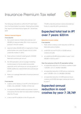 The following calculations outline the IPT relief taken 
from the Road Safety Foundation ‘Making Road Safety 
Pay’ report commissioned by Ageas UK – November 
2014 
Treasury revenue forgone 
If we assume: 
1. the current volume of telematics policies is at 
300,000 (of approximately 20m motor insurance 
policies in the UK market) 
2. approximately 250,000 (20% of segment) of these 
policyholders are under 25 years old (of a total 
under-25s market of 1.25m) 
3. there will be a natural market growth of 40,000 
telematics policies per annum 
4. the VAT exemption will encourage marketing 
activity based on the tax relief and societal 
approval, which will induce an annual growth of 
35,000 additional under-25 telematics policies per 
annum 
5. there is an average telematics insurance premium 
of £1,000 
If we assume: 
• a gross cost to Treasury in lost IPT in the first year of 
£1000 x .06 x (250,000 + 75,000) = £19.5m lost 
• an expected 245,000 additional policies in place 
induced by the tax relief and associated marketing 
after the 7th year 
• a rise in lost IPT to £46.5m in the 7th year with 
775,000 under-25s policies in place (broadly two 
thirds of under-25s (62% penetration)) 
Expected total lost in IPT 
over 7 years: £231m 
Reduction in road crashes 
If we assume: 
1. there will be a serious crash reduction of 30% for 
telematics policy holders 
2. under-25s account for 22% of 20,000 serious 
crashes annually 
3. an additional 35,000 policyholders in year 1 and 
245,000 in total by year 7 
Then the outcome of the 6% IPT exemption will be: 
• an expected reduction of 37 serious crashes in year 
1 (20,000 x .22 x.3 x 35,000/1,250,000) 
• an expected reduction of 259 serious crashes by 
year 7 (20,000 x .22 x .3 x 245,000/1,250,000) 
• an expected reduction of 2,590 personal injury 
crashes and 25,900 damage crashes per annum 
by year 7 
Expected annual 
reduction in road 
crashes by year 7: 28,749 
56 
Insurance Premium Tax relief 
 