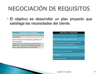  El objetivo es desarrollar un plan proyecto que
satisfaga las necesidades del cliente.
Ingeniería de requisitos 25
DIRECTRICES A CONSIDERAR
Reconocer que no es una competencia
Decidir que es lo que se desearía lograr
No se debe pensar en formular una respuesta
mientras la otra parte está hablando
Enfocarse en los intereses de la otra parte
No dejar que se vuelva personal
Ser creativo
Estar listo para pactar.
ACTIVIDADES A CONSIDERAR
Identificación de los interesados clave en el sistema
o subsistema.
Determinación de las condiciones 'ganadoras' de
los interresados.
Negociación de las condiciones ganadoras para
unirlas en un conjunto de condiciones del tipo
ganar - ganar para todos los involucrados.
 