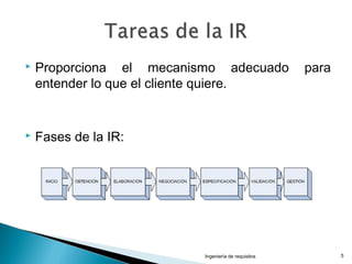  Proporciona el mecanismo adecuado para
entender lo que el cliente quiere.
 Fases de la IR:
Ingeniería de requisitos 5
 