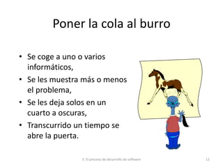 3. El proceso de desarrollo de software 12
Poner la cola al burro
• Se coge a uno o varios
informáticos,
• Se les muestra más o menos
el problema,
• Se les deja solos en un
cuarto a oscuras,
• Transcurrido un tiempo se
abre la puerta.
 