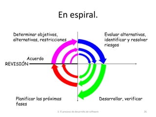 3. El proceso de desarrollo de software 26
En espiral.
Determinar objetivos,
alternativas, restricciones
Evaluar alternativas,
identificar y resolver
riesgos
Desarrollar, verificarPlanificar las próximas
fases
REVISIÓN
Acuerdo
 