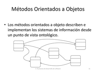 3. El proceso de desarrollo de software 31
Métodos Orientados a Objetos
• Los métodos orientados a objeto describen e
implementan los sistemas de información desde
un punto de vista ontológico.
 