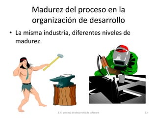 3. El proceso de desarrollo de software 33
Madurez del proceso en la
organización de desarrollo
• La misma industria, diferentes niveles de
madurez.
 