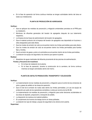 57
En la fase de operación de forma continua mientras se tengan actividades dentro del área en
todas sus instalaciones.
PLANTA DE PRODUCCIÓN DE AGREGADOS
Verificar:
 Que se apliquen las medidas de prevención y mitigación ambientales previstas en el PPM para
su instalación,
 Monitoreo de efluentes generados del lavador de agregados después de sus tratamiento
respectivo,
 La limpieza de las fosas de sedimentación del lavador de agregados,
 Que el material producto de la limpieza del lavador de agregados sea depositado en buzones o
sitios designados para este efecto,
 Que los niveles de emisión de ruido se encuentren dentro los límites permisibles para este efecto,
 Que los niveles de emisión de ruido se encuentren dentro los límites permisibles para fuentes
fijas y móviles,
 Que la emisión de gases y polvo a la atmósfera se encuentren dentro de los límites permisibles,
 La dotación de equipo de seguridad a los obreros que operan la planta
Realizar:
 Muestreos de aguas residuales del efluente proveniente de las piscinas de sedimentación.
Puntos y frecuencia de muestreos
En la fase de instalación de la planta.
En la fase de operación, durante la construcción de la carretera, de forma continua
mientras se tengan actividades dentro del mismo.
PLANTA DE ASFALTO PRODUCCIÓN, TRANSPORTE Y COLOCACIÓN
Verificar:
 La implementación de las medidas de prevención y mitigación para el control de las emisiones de
polvo y gases de asfalto en las áreas de operación,
 Que el nivel de la emisión de ruidos este dentro los límites permisibles y el uso de equipo de
protección por parte de los operadores sometidos a ruidos por encima de los 80 dB,
 La implementación de medidas de prevención y mitigación para evitar derrames accidentales en
las áreas de depósito, preparación y transporte de asfalto,
 La disposición de residuos de material asfaltico,
 El cumplimiento de horarios de trabajo diurno en áreas pobladas,
 La dotación de ropa de trabajo y equipo de seguridad a los obreros de la planta.
Supervisar:
 