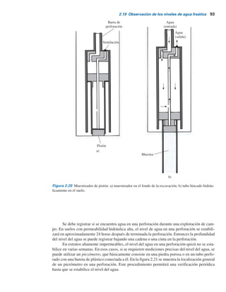 92 Capítulo 2: Depósitos naturales de suelo y exploración del subsuelo
Figura 2.19 (continuación) c) Recuperación de una muestra de suelo. (Cortesía de Khaled Sobhan, Florida
Atlantic University, Boca Ratón, Florida.)
c)
2.18 Muestreo con muestreador de pistón
Cuando las muestras inalteradas de suelo son muy suaves o mayores que 76.2 mm de diámetro,
tienden a salirse del muestreador y en estas condiciones los muestreadores de pistón son particu-
larmente útiles. Existen varios tipos de muestreadores de pistón; sin embargo, el muestreador
propuesto por Osterberg (1952) es el más útil (consulte las figuras 2.20a y 2.20b). El muestreador
de Osterberg consiste en un tubo de pared delgada con un pistón. Inicialmente, el pistón cierra
el extremo del tubo. El muestreador se baja al fondo de la perforación (figura 2.20a) y el tubo
se hinca hidráulicamente en el suelo, más allá del pistón. Luego se libera la presión a través de
un agujero en la barra del pistón (figura 2.20b). En gran medida, la presencia del pistón evita la
distorsión de la muestra al no dejar que el suelo se aplaste muy rápidamente en el tubo muestrea-
dor al no admitir suelo adicional. En consecuencia, las muestras obtenidas de esta manera están
menos alteradas que las que se obtienen con los tubos Shelby.
2.19 Observación de los niveles de agua freática
La presencia de agua freática cerca de una cimentación afecta de manera considerable la capa-
cidad de carga de la cimentación y su asentamiento, entre otras cosas. El nivel del agua cambia
con las estaciones. En muchos casos puede ser necesario establecer los niveles máximo y mínimo
posibles del agua durante la vida de un proyecto.
 