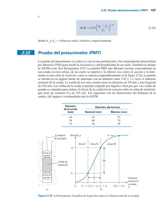 106 Capítulo 2: Depósitos naturales de suelo y exploración del subsuelo
donde
so
5 esfuerzo vertical total
NK
5 factor de capacidad de carga
El factor de capacidad de carga, NK,
puede variar entre 11 y 19 para arcillas normalmente consoli-
dadas y puede alcanzar 25 para arcilla sobreconsolidada. Según Mayne y Kemper (1988):
NK
5 15 (para cono eléctrico)
y
NK
5 20 (para cono mecánico)
Con base en pruebas en Grecia, Anagnostopoulus y colaboradores (2003) determinaron
NK
5 17.2 (para cono eléctrico)
y
NK
5 18.9 (para cono mecánico)
Estas pruebas de campo también mostraron que
cu 5
fc
1.26
(para conos mecánicos) (2.52)
y
cu
5 fc
(para conos eléctricos) (2.53)
Mayne y Kemper (1988) proporcionaron correlaciones para la presión de preconsolidación
(s9
c
) y la relación de sobreconsolidación (OCR) como
sr
c 5 0.243(qc)0.96
c c
MN m2
MN m2
(2.54)
Relación de fricción, Fr (%)
Resistencia
de
punta
de
cono,
q
c
(MN/m
2
)
0
0.1
0.2
0.4
0.6
0.8
1
2
4
6
8
10
20
40
Arenas
Arenas
limosas
Limos
arenosos
y
limos
Limos
arcillosos
y
arcillas
limosas Arcillas
Turba
1 2 3 4 5 6
Figura 2.31 Correlación de Robertson y Campanella
(1983) entre qc
, Fr
y el tipo de suelo. (Robertson y
Campanella, 1983.)
 