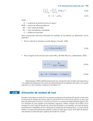 112 Capítulo 2: Depósitos naturales de suelo y exploración del subsuelo
donde
uo
5 presión de poro del agua
s9
c
5 esfuerzo vertical efectivo in situ
En la figura 2.36 se muestran los resultados de una prueba con dilatómetro efectuada en
arcilla suave de Bangkok y reportados por Shibuya y Hanh (2001). Con base en sus pruebas ini-
ciales, Marchetti (1980) proporcionó las correlaciones siguientes:
Ko 5
KD
1.5
0.47
2 0.6 (2.63)
OCR 5 (0.5KD)1.56
(2.64)
cu
sr
o
5 0.22 (para arcilla normalmente consolidada) (2.65)
Figura 2.36 Prueba con dilatómetro realizada en arcilla suave de Bangkok (vuelta a trazar de Shibuya y
Hanh, 2001).
Profundidad
(m)
pO, p1 (kN/m2
) ED (kN/m2
)
0 300
p1
pO
600
14
12
10
8
6
0
2
4
ID
0 0.3 0.6
KD
0 3 6 0 2 000 5 000
4 000
 