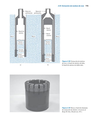 114 Capítulo 2: Depósitos naturales de suelo y exploración del subsuelo
Existen dos tipos de barril de núcleos: el barril de núcleos de un tubo (figura 2.38a) y el
barril de núcleos de doble tubo (figura 2.38b). Los núcleos de roca obtenidos con barriles de nú-
cleos de un tubo pueden estar altamente alterados y fracturados debido a la torsión. Los núcleos
de roca menores que el tamaño BX tienden a fracturarse durante su proceso de extracción. En
Índice del material, ID
Módulo
del
dilatómetro,
E
D
(MN/m
2
)
10
0.5
1.0
2
20
200
50
100
10
5
1.2
0.2 0.5 1 2 5 10
Lodo/Turba
(1.50)
(g) – El peso unitario aproximado del suelo
en t/m
3
se muestra entre paréntesis
3.3
Arcilla
Arcilloso Arenoso Limosa
Limosa
Limo
M
uy densa
(2.10)
Densa
(1.95)
Densidad media
(1.80)
Baja densidad
(1.70)
Compresible
(1.60)
Dura
(2.05)
Alta consistencia
(1.90)
Consistencia media
(1.80)
Baja consistencia
(1.70)*
Suave
(1.60)*
Rígida
(2.00)
Rigidez media
(1.90)
Baja rigidez
(1.80)
Suelta
(1.70)
M
uy rígida
(2.15)
Arena
1.8
1.2
0.9
0.6
0.35
* – Si IP  50, entonces g en estas regiones está
sobrestimado en aproximadamente 0.10 ton/m3
Figura 2.37 Gráfica para determinar la
descripción del suelo y el peso específico
(según Schmertmann, 1986). (Nota: 1 tonYm3
5 9.81 kNYm3
). (Schmertmann, J.H., 1986.
“Suggested method for performing the flat
dilatometer test”, Geotechnical Testing
Journal, ASTM, Vol. 9, núm. 2, pp. 93-101,
Fig. 2. Derechos de autor de la ASTM
INTERNATIONAL. Reimpresa con permiso.)
Tabla 2.10 Tamaño estándar y designación del ademe, barril de núcleos y barra de perforación compatible.
Diámetro
del núcleo
muestra
(mm)
EX
AX
BX
NX
36.51
47.63
58.74
74.61
E
A
B
N
33.34
41.28
47.63
60.33
38.1
50.8
63.5
76.2
22.23
28.58
41.28
53.98
Designación
del ademe y
barril de núcleos
Diámetro exterior
del trépano del
barril de núcleos
(mm)
Designación
de la barra de
perforación
Diámetro exterior
de la barra de
perforación
(mm)
Diámetro
del agujero
(mm)
 