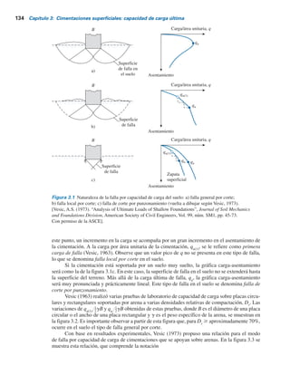 Cimentaciones superﬁciales:
capacidad de carga última
3.1 Introducción
Para que las cimentaciones superficiales tengan un desempeño satisfactorio deben tener dos ca-
racterísticas principales:
1. Tienen que ser seguras contra la falla general por corte del suelo que las soporta.
2. No pueden experimentar un desplazamiento, o un asentamiento excesivo. (El término excesivo
es relativo, debido a que el grado de asentamiento permitido para una estructura depende de
varias consideraciones).
La carga por área unitaria de la cimentación a la que ocurre la falla por corte en un suelo se deno-
mina capacidad de carga última, que es el tema de este capítulo.
133
3.2 Concepto general
Considere un cimentación corrida con un ancho B que se apoya sobre la superficie de una arena
densa o suelo cohesivo rígido, como se muestra en la figura 3.1a. Ahora, si se aplica una carga gra-
dualmente a la cimentación, el asentamiento se incrementará. La variación de la carga por área
unitaria (q) sobre la cimentación con el asentamiento de la cimentación también se muestra en
la figura 3.1a. En cierto punto, cuando la carga por área unitaria es igual a qu
, ocurrirá una falla
repentina en el suelo que soporta la cimentación y la superficie de falla en el suelo se extenderá
hasta la superficie del terreno. A esta carga por área unitaria, qu
, suele referírsele como capacidad
de carga última de la cimentación. Cuando este tipo de falla repentina ocurre en el suelo, se de-
nomina falla general por corte.
Si la cimentación en consideración se apoya sobre un suelo de arena o arcillosos de compac-
tación media (figura 3.1b), un incremento en la carga sobre la cimentación también se acompañará
por un incremento en el asentamiento. Sin embargo, en este caso la superficie de falla en el suelo
se extenderá gradualmente hacia fuera desde la cimentación, como se muestra por las líneas con-
tinuas en la figura 3.1b. Cuando la carga por área unitaria sobre la cimentación es igual a qu(1)
,
el movimiento de la cimentación se acompañará por sacudidas repentinas. Entonces se requiere
de un movimiento considerable de la cimentación para que la superficie de falla en el suelo se
extienda hasta la superficie del terreno (como se muestra por las líneas discontinuas en la figura).
La carga por área unitaria a la que esto sucede es la capacidad de carga última, qu
. Más allá de
 