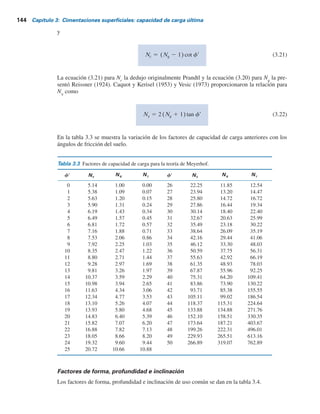 3.6 Ecuación general de la capacidad de carga 143
Las modificaciones anteriores se basan en la suposición de que no existe una fuerza de filtración
en el suelo.
Caso III. Cuando el nivel freático se ubica tal que d $ B, el agua no tendrá efecto sobre la capa-
cidad de carga última.
3.6 Ecuación general de la capacidad de carga
Las ecuaciones de la capacidad de carga última (3.3), (3.7) y (3.8) son sólo para cimentaciones
continuas, cuadradas y circulares; no abordan el caso de cimentaciones rectangulares (0 , BYL , 1).
Además, las ecuaciones no toman en cuenta la resistencia cortante a lo largo de la superficie de
falla en el suelo arriba del fondo de la cimentación (la parte de la superficie de falla marcada como
GI y HJ en la figura 3.5). Además, la carga sobre la cimentación puede estar inclinada. Para tomar
en cuenta todos estos factores, Meyerhof (1963) sugirió la forma siguiente de la ecuación general
de la capacidad de carga
qu 5 crNcFcsFcdFci 1 qNqFqsFqdFqi 1 1
2 gBNgFgsFgdFgi (3.19)
En esta ecuación:
c9 5 cohesión
q 5 esfuerzo efectivo al nivel del fondo de la cimentación
g 5 peso específico del suelo
B 5 ancho de la cimentación (5 diámetro para una cimentación circular)
Fcs
, Fqs
, Fgs
5 factores de forma
Fcd
, Fqd
, Fgd
5 factores de profundidad
Fci
, Fqi
, Fgi
5 factores de inclinación de la carga
Nc
, Nq
, Ng
5 factores de capacidad de carga
Las ecuaciones para determinar los varios factores que aparecen en la ecuación (3.19) se descri-
ben brevemente en las secciones siguientes. Observe que la ecuación original para la capacidad
de carga última se dedujo sólo para el caso de deformación unitaria plana (es decir, para cimen-
taciones continuas). Los factores de forma, profundidad e inclinación de la carga son empíricos
basados en datos experimentales.
Factores de capacidad de carga
La naturaleza básica de la superficie de falla en un suelo sugerida por Terzaghi ahora parece haber-
se confirmado por estudios de laboratorio y de campo de la capacidad de carga (Vesic, 1973). Sin
embargo, el ángulo a que se muestra en la figura 3.5 está más cercano a 45 1 f9Y2 que a f9. Si se
acepta este cambio, los valores de Nc
, Nq
y Ng
para un ángulo de fricción del suelo dado también
cambiarán respecto a los dados en la tabla 3.1. Con a 5 45 1 f9Y2, se puede demostrar que
Nq 5 tan2
45 1
fr
2
ep tan fr
(3.20)
 